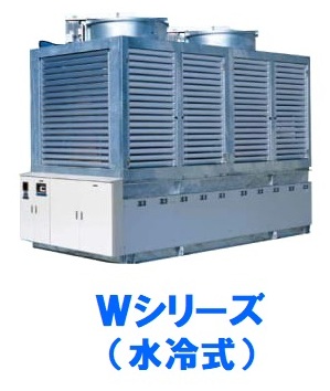 W Series
